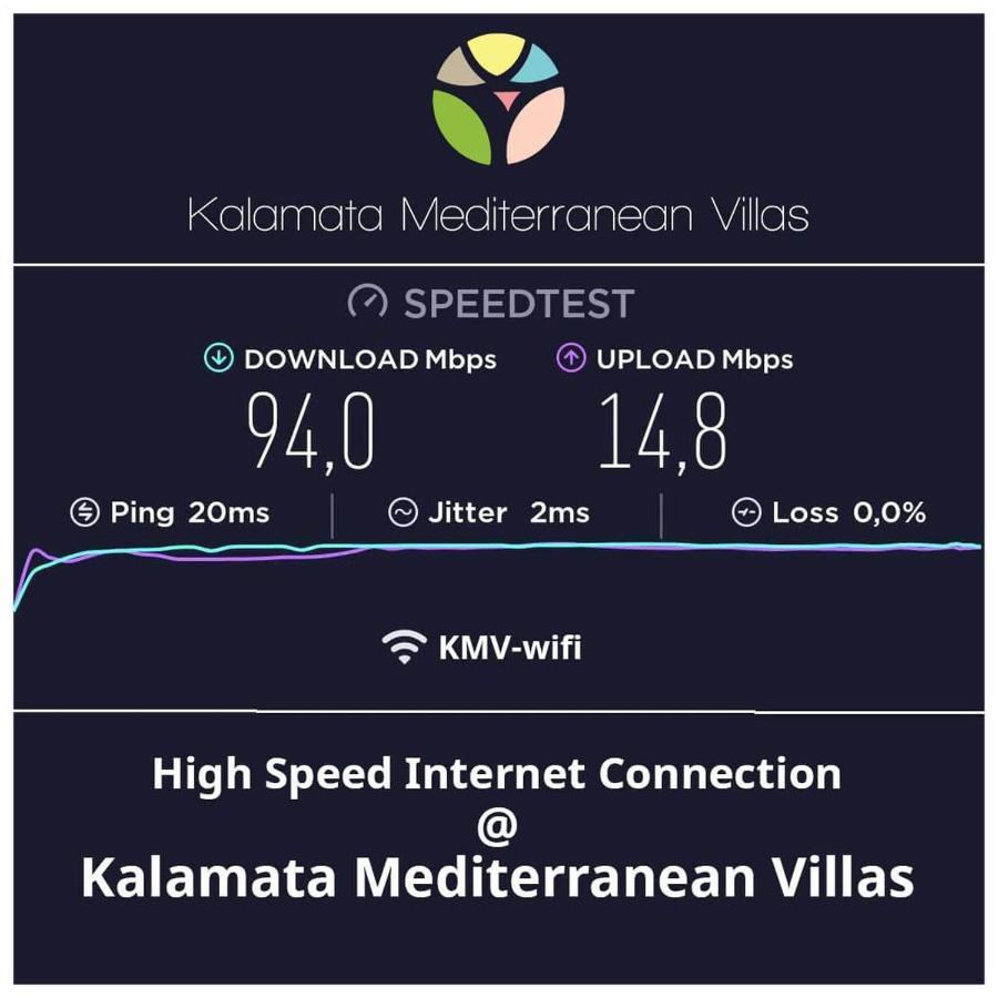 Angelinas Quarters - Kalamata Mediterranean Villas Εξωτερικό φωτογραφία